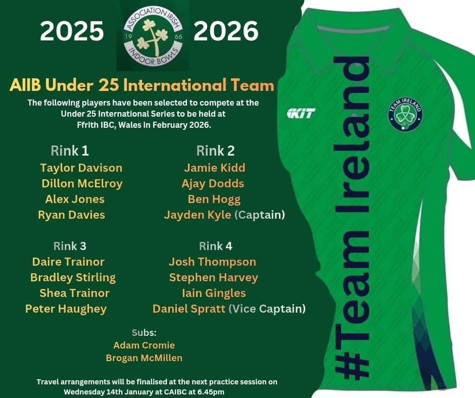 U25 Internationals